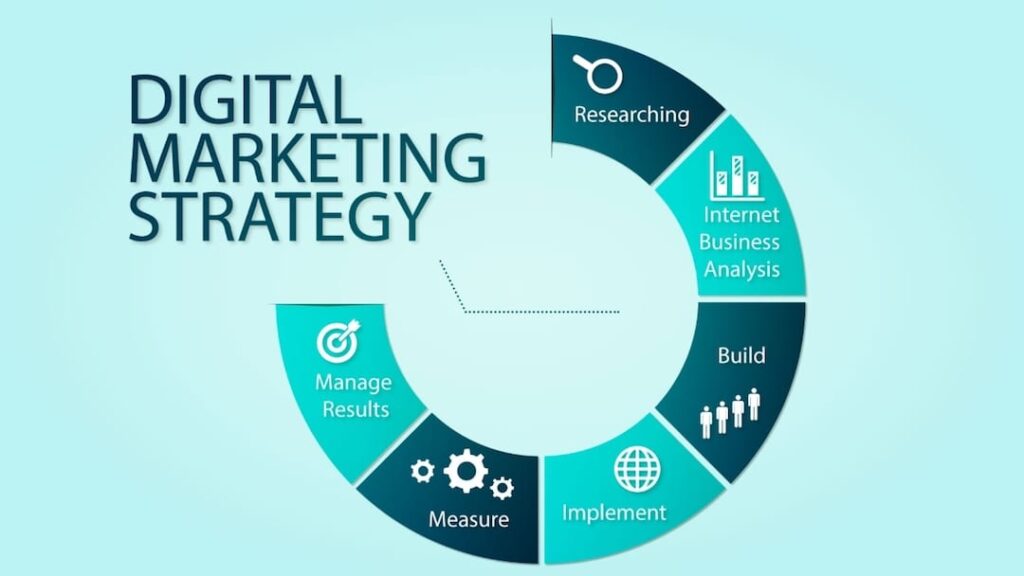 digital marketing course in Delhi