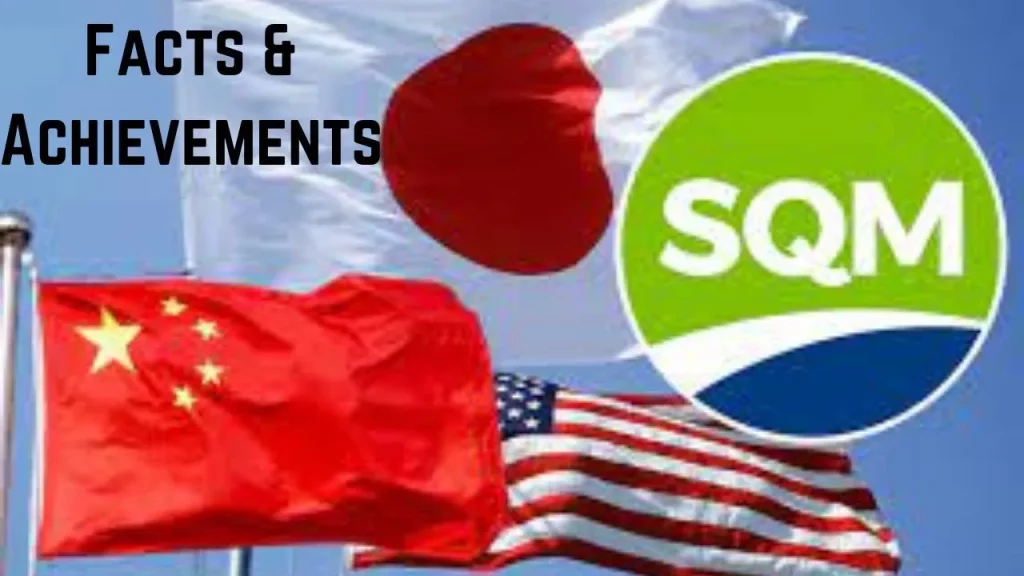 The Ultimate Community for Quality Management ProfessionalsSQM Club”